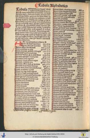 Tabula alphabetica