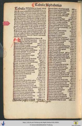 Tabula alphabetica