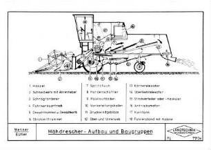 Mähdrescher - Aufbau und Baugruppen