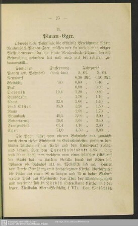 II. Plauen - Eger