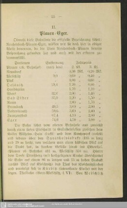 II. Plauen - Eger