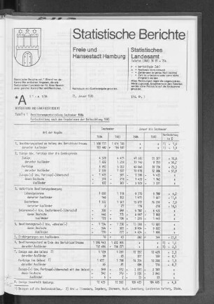 Bevölkerungsentwicklung September 1984 : Lfd. Nr. 3