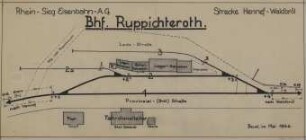 Ruppichteroth, Bahnhof: Gleisplan