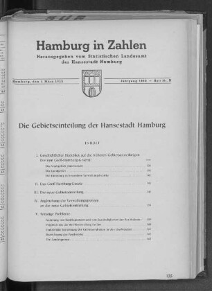 Die Gebietseinteilung der Hanestadt Hamburg