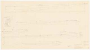 Staatliches Gymnasium Leopoldinum, Detmold Außenanlage: Schnitt, Ansichten, Detailplan, Trockenmauern 1:50, 1:20, 1:10, Blatt 8