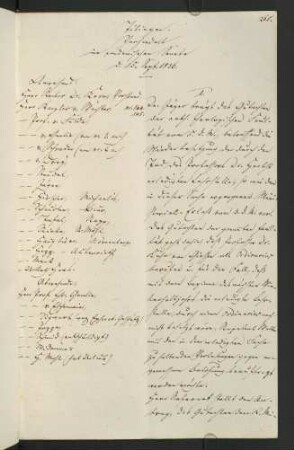 15. September 1836