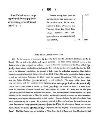 Notes belonging to Ditto