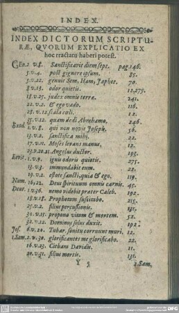 Index Dictorum Scripturae, Quorum Explicatio Ex hoc tractatu haberi potest