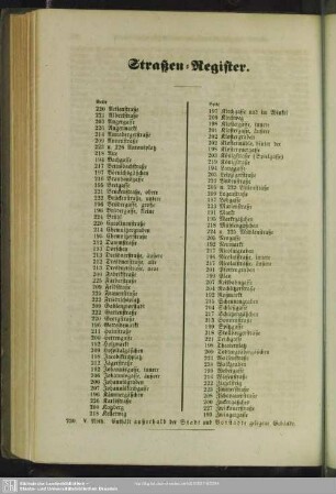 Straßen-Register