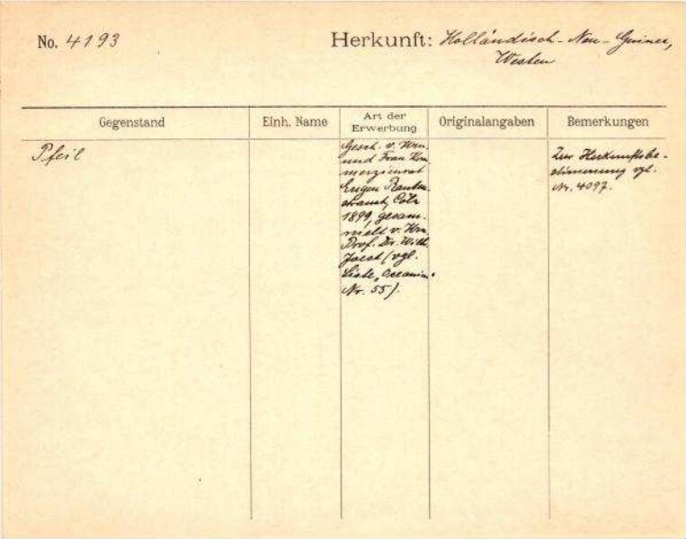 Dies ist ein Digitalisat eines historischen Dokuments. Es spiegelt den Entstehungskontext wider und entspricht nicht dem heutigen Maßstab einer geschichts- und diversitätsbewussten Sprache.