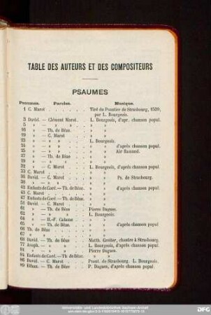 Table Des Auteurs Et Des Compositeurs