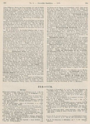 283-286 Bibliographie