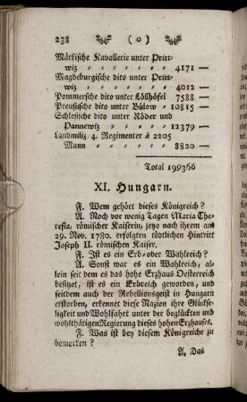 XI. Hungarn.