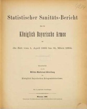 Statistischer Sanitäts-Bericht über die Königlich Bayerische Armee. 3. 1882/84 (1886), 1. Apr. - 31. März
