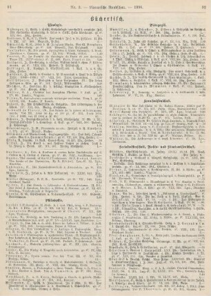 91-94 Bibliographie