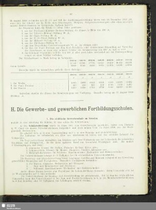H. Die Gewerbe- und gewerblichen Fortbildungsschulen