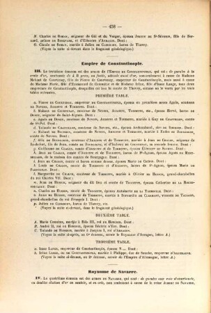 Nobiliaire des Pays-Bas et du comté de Bourgogne, 2