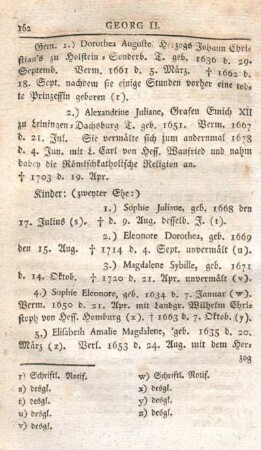 Ludwig VI. (1661 - 1678.)