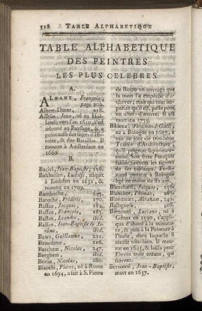 Table Alphabetique Des Peintres Les Plus Celebres.