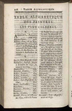 Table Alphabetique Des Peintres Les Plus Celebres.