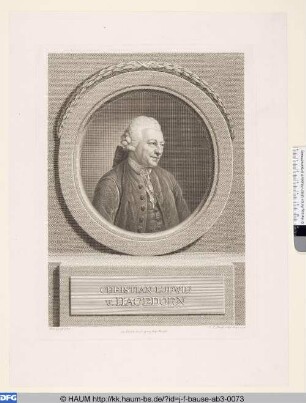 Christian Ludwig von Hagedorn