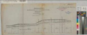 Hamm (Hamm) Zeche Sachsen Nivellementsplan der Kanalisation des Sachsenweges und des Zechenplatzes 1914 1 : 100/1000 36 x 85 Zeichnung Bergämter B Nr. 5207