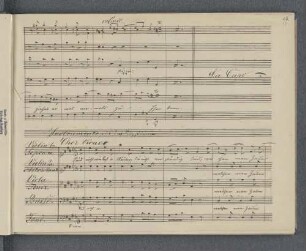 Instrumente chor vivace