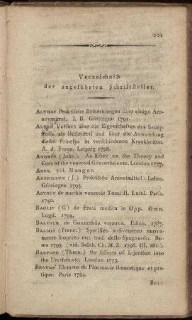 Verzeichniss der angeführten Schriftsteller.