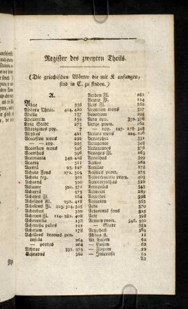 429-464, Register des zweyten Theils.