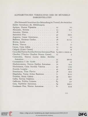 Alphabetisches Verzeichnis der im Münzbild Dargestellten