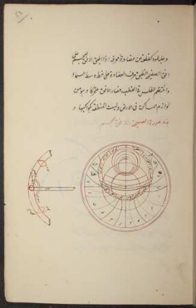 Illustration: f. 63r-63v