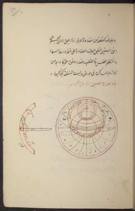 Illustration: f. 63r-63v
