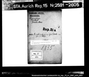 Die Genehmigung von Grundveräußerungen durch die Gemeinde Riepe