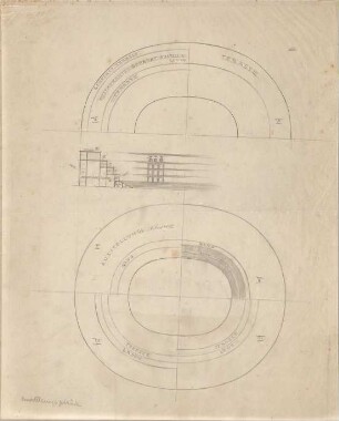 Hildebrand, Adolf von; u. a. Berlin; Weltausstellungsgebäude - Grundriss, Teilgrundriss, Schnitt