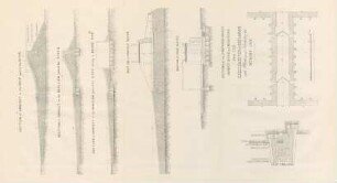 Sections of the proposes annicut. Anicut sluice and head sluice for the Kristna River at Bezoarah ...