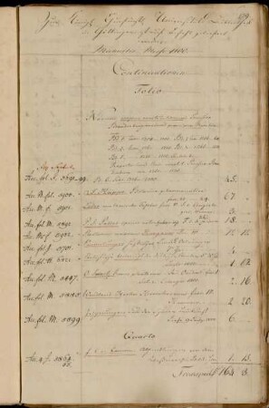 [Rechnungen / Messekäufe (Michaelismesse) von Heinrich Dieterich]