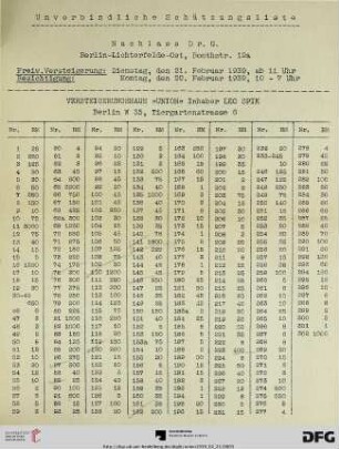 Unverbindliche Schätzungsliste
