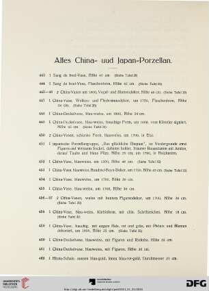 Altes China- uud Japan-Porzellan (Nr. 443-484)