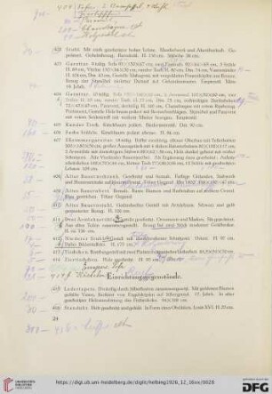 Einrichtungsgegenstände (Nr. 415-438)