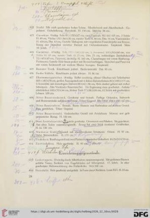Einrichtungsgegenstände (Nr. 415-438)