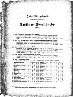 Inhalts= Verzeichniß zum zweiten Nachtrag des Berliner Adreßbuchs 1906
