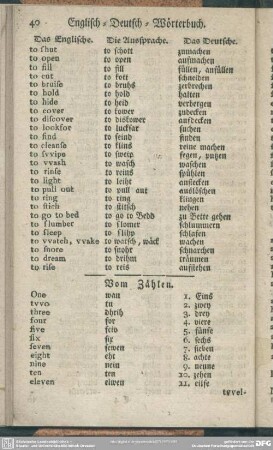 Vom Zählen