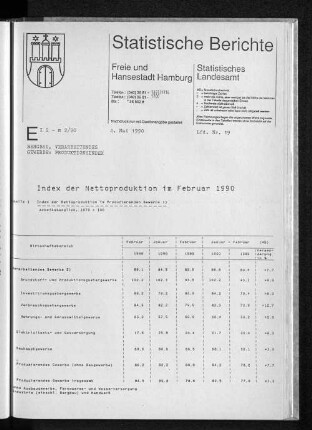 Index der Nettoproduktion im Februar 1990 : Lfd. Nr. 19