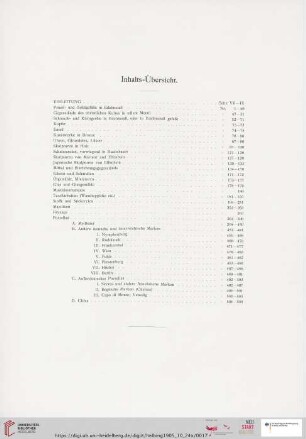 Inhalts-Übersicht