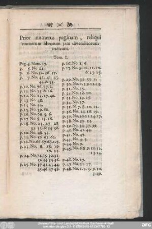 Prior numers paginam, reliqui numerum librorum jam divenditorum indicant.