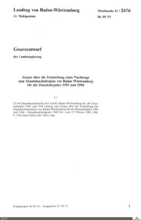 Staatshaushaltsplan 1993-1994