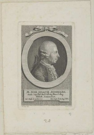 Bildnis des Ioh. Ioach. Schwabe
