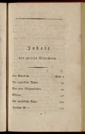 Inhalt des zweiten Bändchens