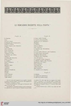 Le indicazioni inscritte sulla pianta