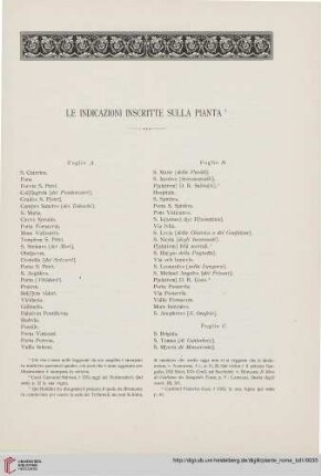 Le indicazioni inscritte sulla pianta